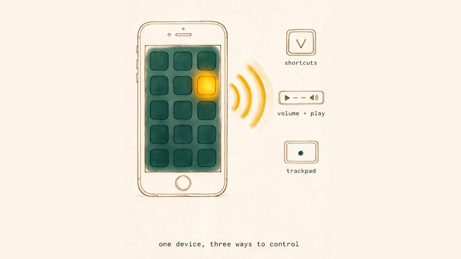 One pairing, three inputs